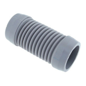 Jets, Nozzles & Returns