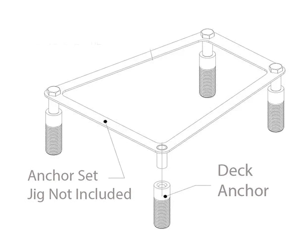 SR Smith, MultiLift 2, Anchor Kit, Existing Decks