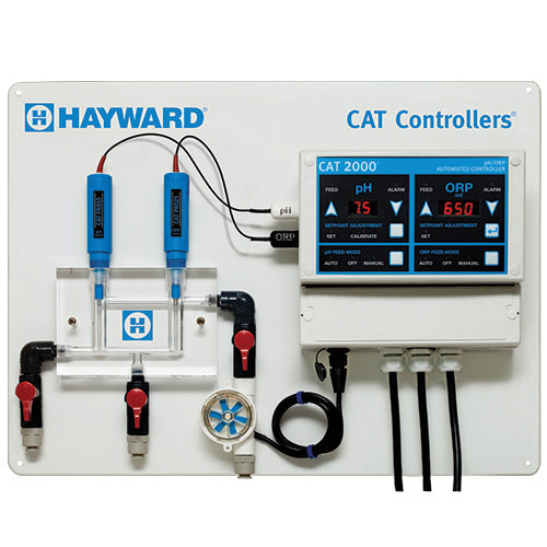CAT 2000 PROFESSIONAL PACKAGE